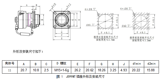 D84