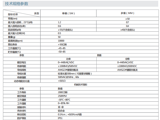 c7c7娱乐平台官网入口(中国游)官方网站