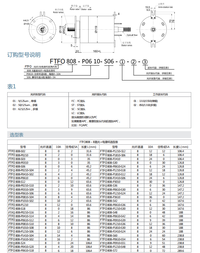 c7c7娱乐平台官网入口(中国游)官方网站