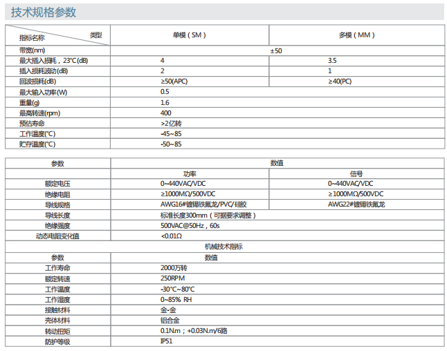 c7c7娱乐平台官网入口(中国游)官方网站