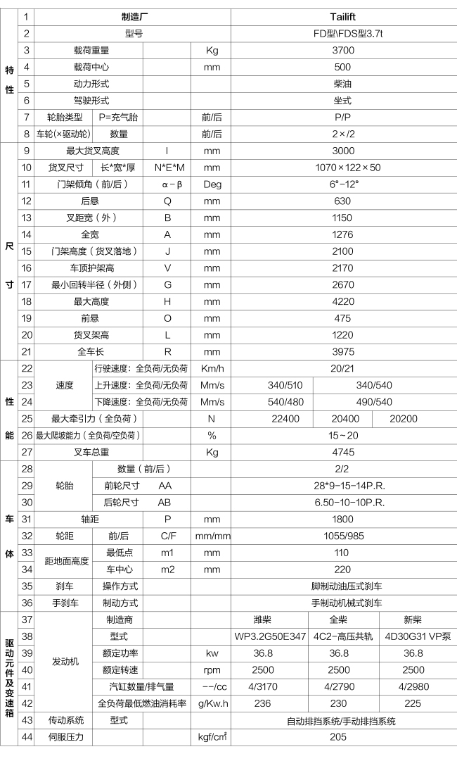 88858cc永利(Macau)有限公司官网