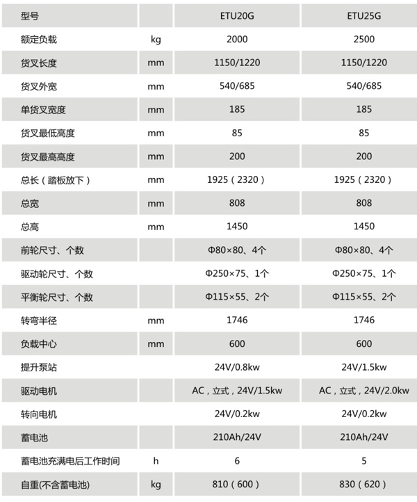 88858cc永利(Macau)有限公司官网
