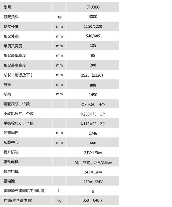 88858cc永利(Macau)有限公司官网