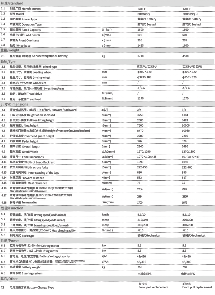 88858cc永利(Macau)有限公司官网