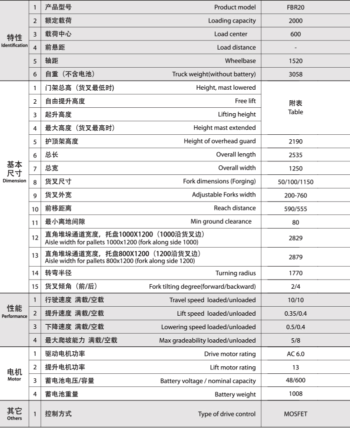 88858cc永利(Macau)有限公司官网