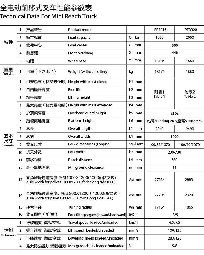 88858cc永利(Macau)有限公司官网