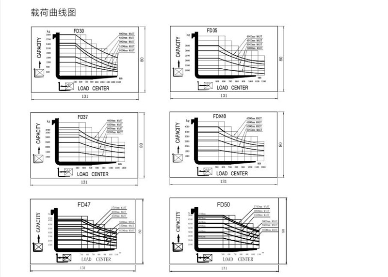 88858cc永利(Macau)有限公司官网