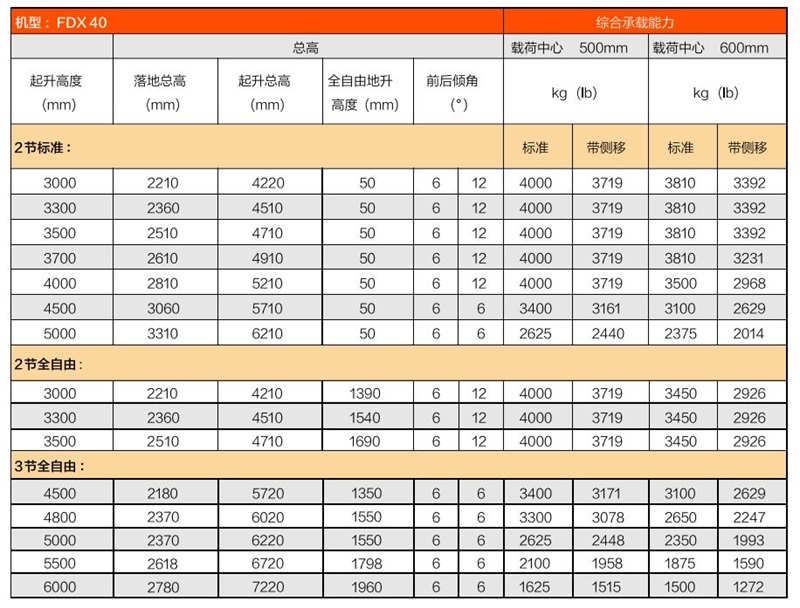 88858cc永利(Macau)有限公司官网