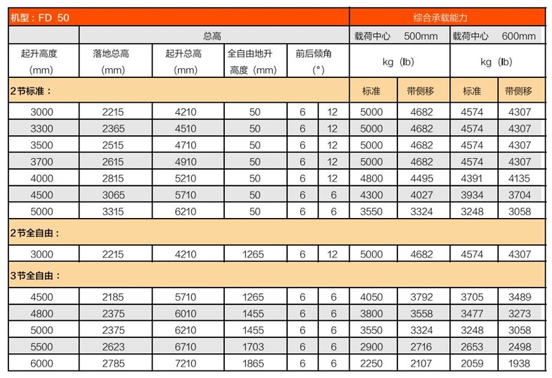 88858cc永利(Macau)有限公司官网