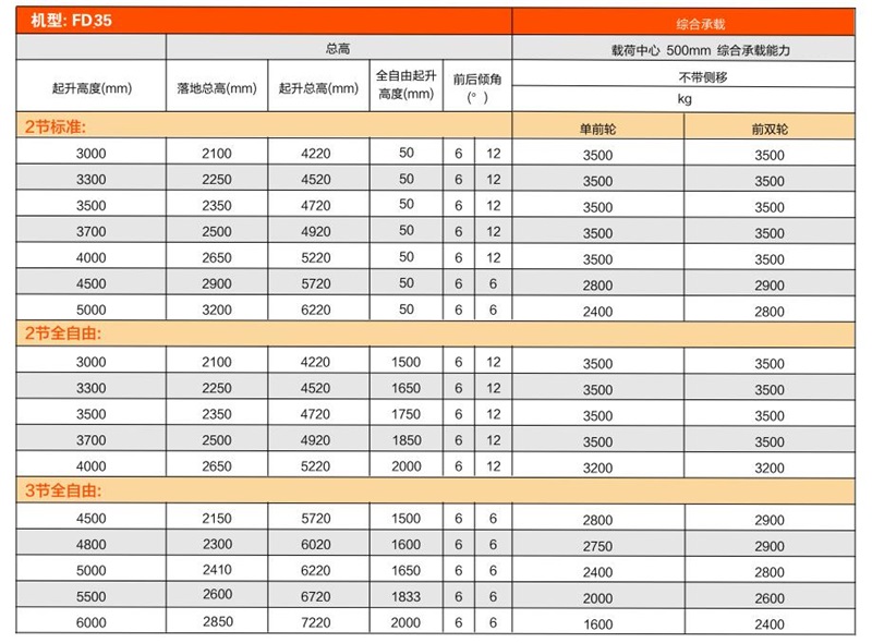 88858cc永利(Macau)有限公司官网