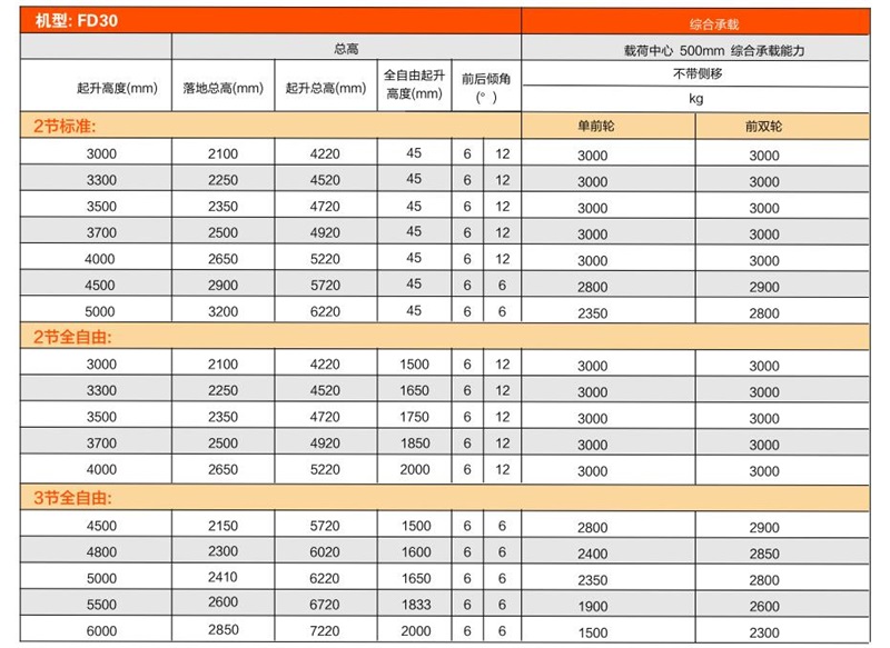 88858cc永利(Macau)有限公司官网
